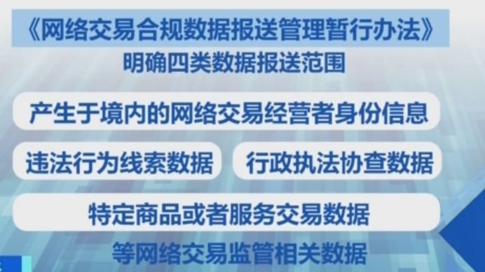 网络交易合规数据报送管理暂行办法 明确四类数据报送时限层级和内容
