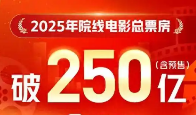 2025年度我国电影总票房破250亿元