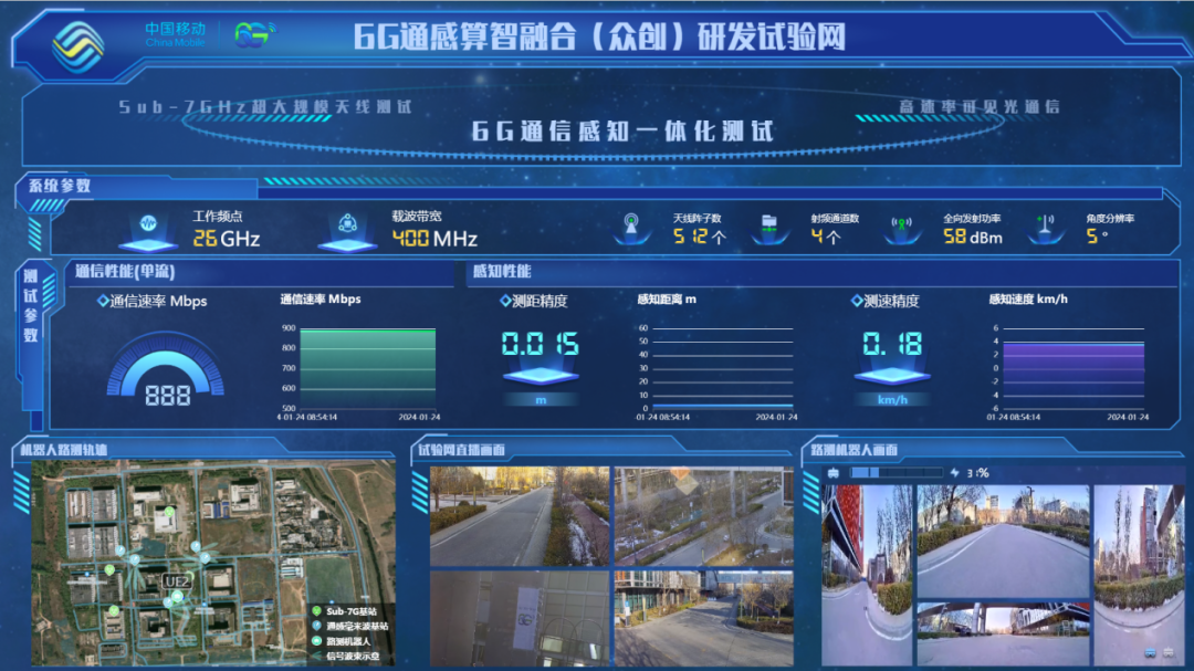 中国移动发布“6G通感算智融合（众创）研发试验装置1.0”