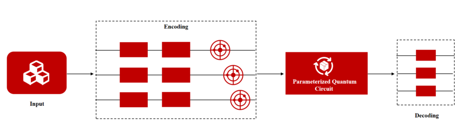 a0f9dccc7c60f9254431d7c8278b353 a0f9dccc7c60f9254431d7c8278b353
