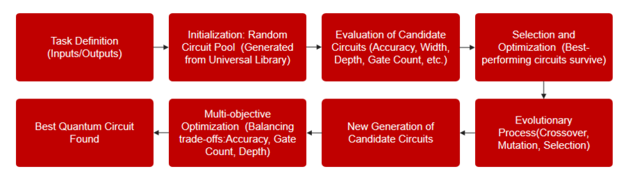 1728881458981 1728881458981