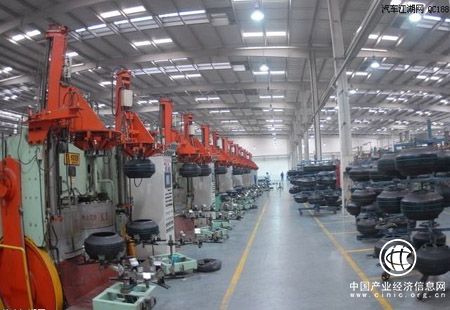 结构优化 产品创新升级 山东轮胎产业迈向中高端