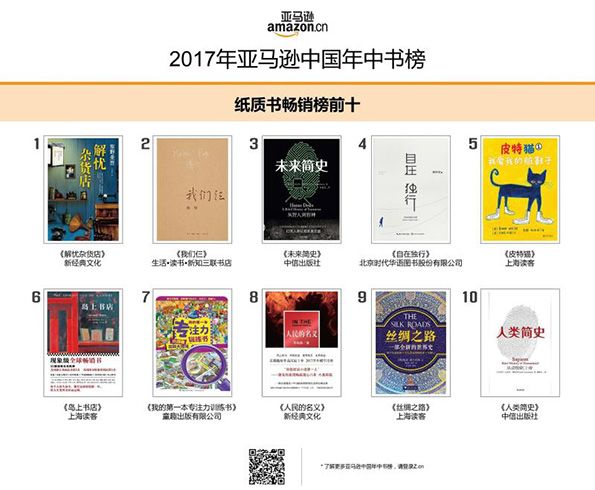 从《人民的名义》到《我的前半生》，图书畅销都要靠影视剧吗