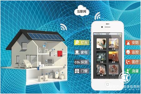 2019智能家居行业发展几大趋势