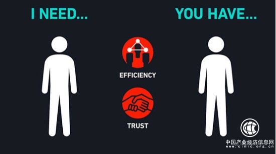 放电科技目光长远，做人人分享的共享充电宝