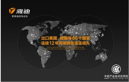更高端的雅迪电动车热销，昭示N个未来趋势