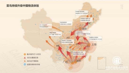 阿里再投1000亿增持菜鸟 全球快递将迎大提速