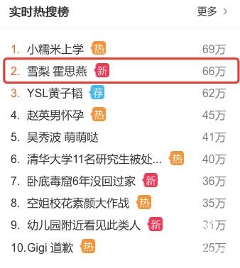 VIVLAS微博时尚盛典热度不减 VIVLAS伴手礼钢笔口红又上热搜