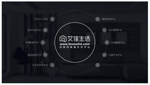 共享经济下，艾佳生活颠覆式创新商业模式 