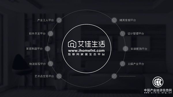 艾佳生活全品家，引领城市家居的精装变革 　　