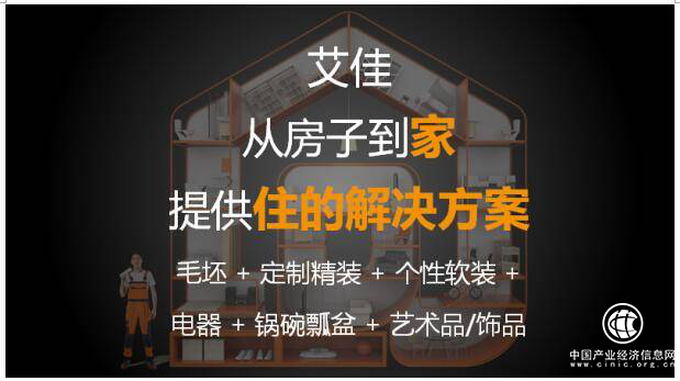 全品家艾佳生活 推动设计的n的n次方交易