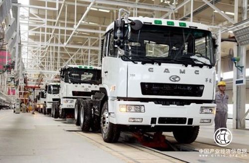 汽车制造业今年以来累计利润实现由降转增