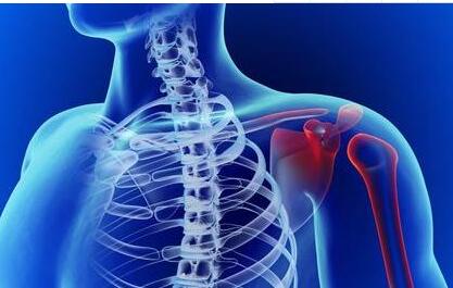 善水药墨让你远离“五十肩”的折磨