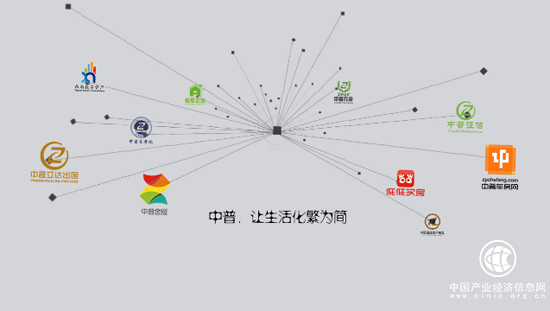中普臧延斌：科技金融机构成为普惠金融第一功臣