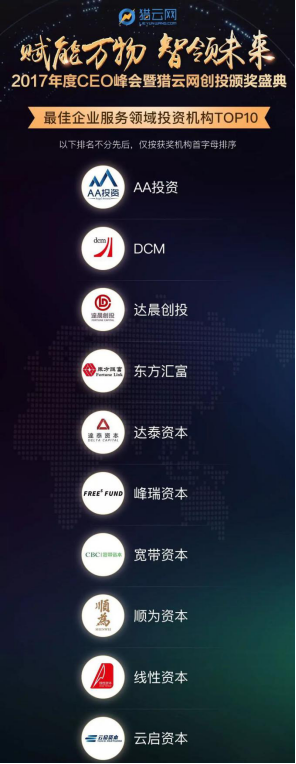 东方汇富荣膺“最佳企业服务领域投资机构TOP10”