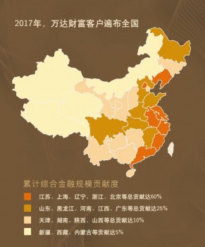 万达财富蟾宫折桂摘得“新金融优质资产”大奖