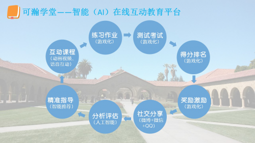 智能（AI）在线互动教育平台（11.21）.jpg