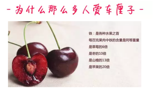 中铁中基：为什么那么多人爱智利车厘子