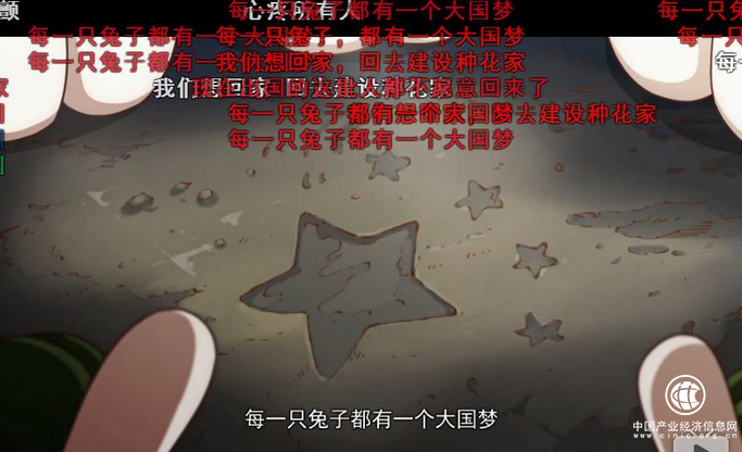 陈睿：年轻人对哔哩哔哩的喜爱赋予中国传统文化复兴新思考