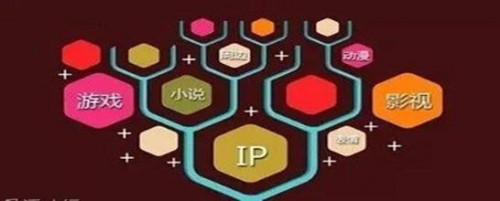 中远恒信投资助力文化产业，创新驱动文化和科技融合发展