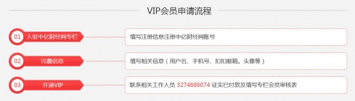 我有中亿财经网专栏，你有财经观点吗？