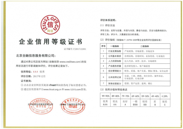 凤凰钱包荣获AAA级企业信用评级