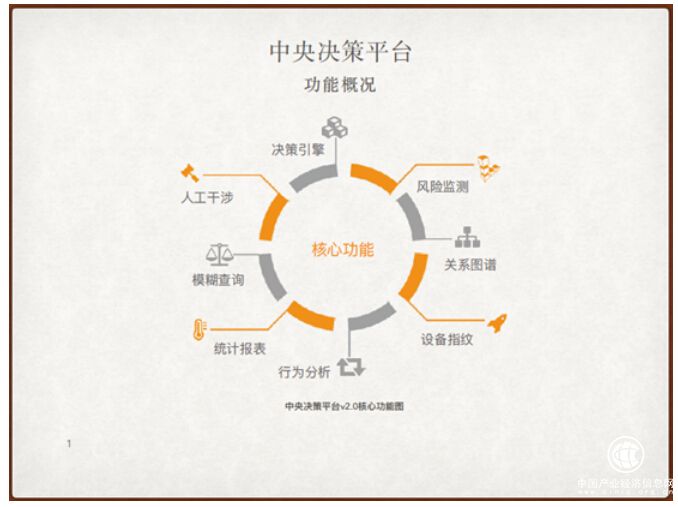 沐金农：以科技之力，助力三农金融