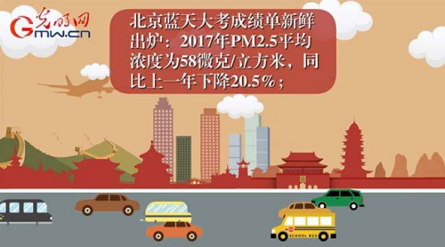 智能家居新风系统 把森林氧吧带回家