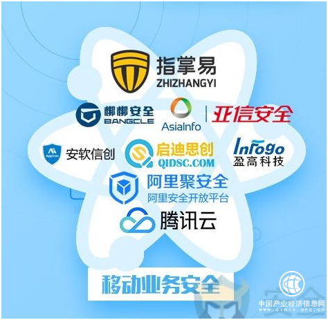 指掌易蝉联“安全牛网”移动业务安全象限榜首