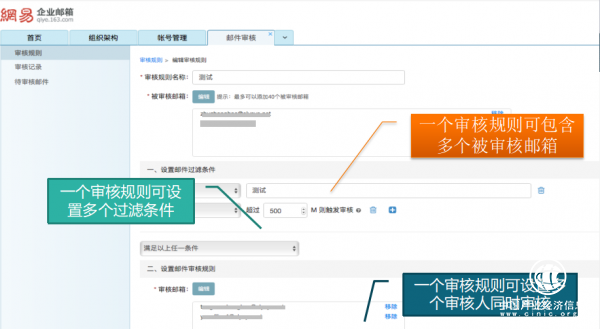 网易企业邮箱服务平台：管理新功能 企业新标杆