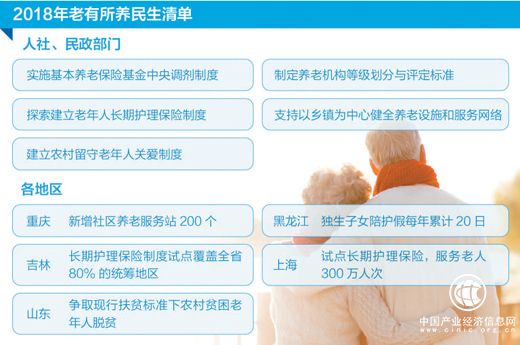 今年将持续开放养老服务市场 老有所养期盼更舒心
