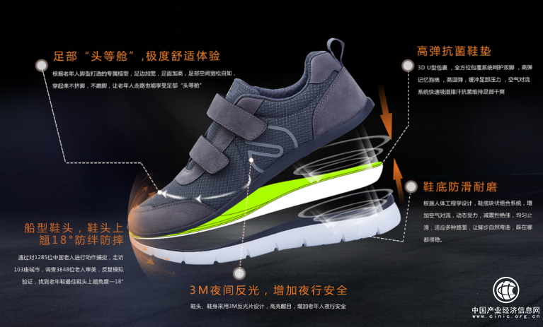 2亿布局！老年产业黑马——竞界老年鞋强势起航！