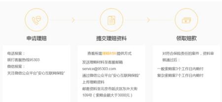 凤凰金融免费配套“安心网络账户安全险” 建立用户账户资金安全有效屏障