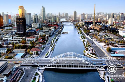 新兴服务业拉动天津经济快速发展