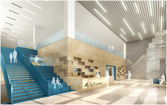 佛山市诺德安达学校预计于2019年9月正式开学