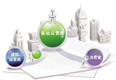 虚商仅有发牌还不够 五大痛点问题亟待解决