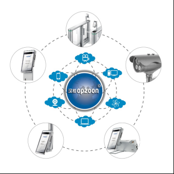 政府工作报告再提人工智能，汉柏科技持续深化人脸识别行业落地