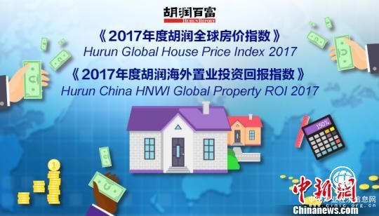 报告称无锡2017年房价涨幅“领跑”中国