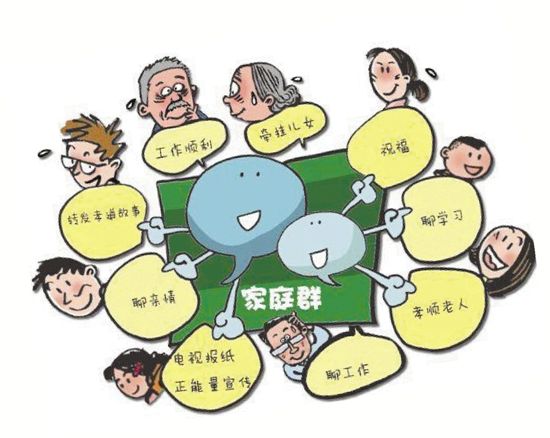 新闻调查：家族微信群能否增进家庭成员之间的密切联系