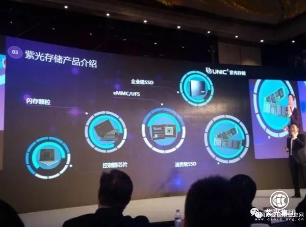 我国自主品牌首次布局存储全产业链