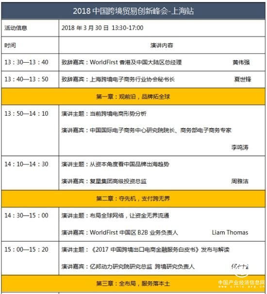 全球贸易迎来新格局 贸易新生之路该如何起步？