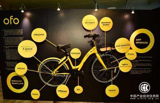 ofo大数据：首批向20座城市管理部门开放，为城市“治堵”献力