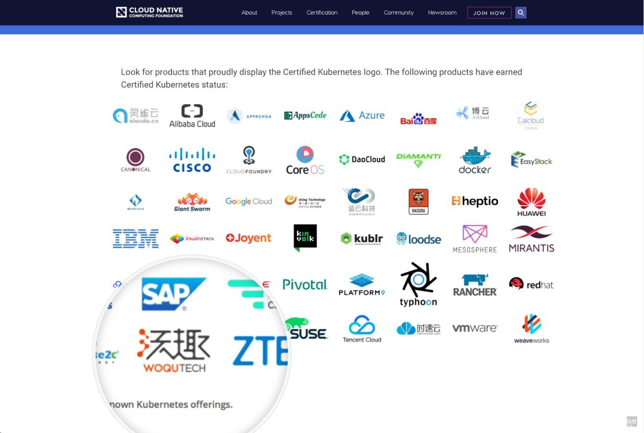 沃趣科技QFusion通过Kubernetes软件一致性认证