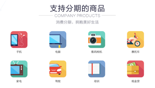 消费金融发展新趋势 有用分期走特色创新路线