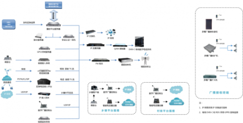 新技术 新起点 新征程——熊猫电子广电产品亮相2018CCBN
