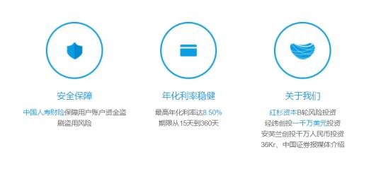 真融宝风控能力引关注 逾期率保持在行业较低水准
