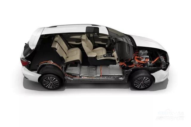 新能源汽车荣威Ei5闪耀上市 补贴后最高不足15万 工况续航301km 