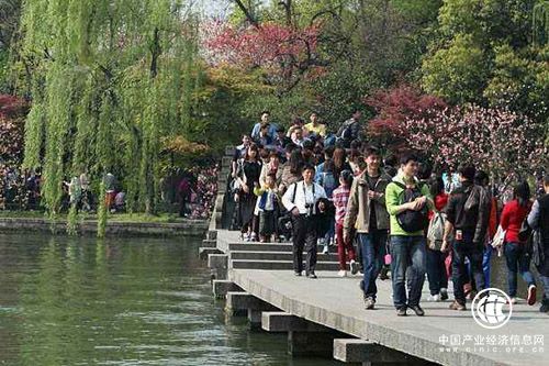 清明假期全国共接待国内旅游总人数1.01亿人次