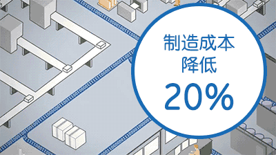 “互联网+”新玩法——供应商客户身份随机转换