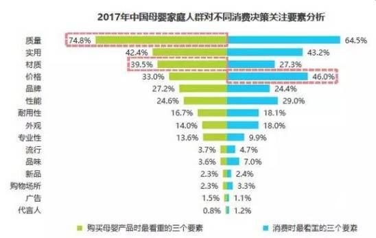 海外天然母婴品牌MeiMei,Ausbaby,Cucciolo,受热捧——中国家庭护理日趋国际化